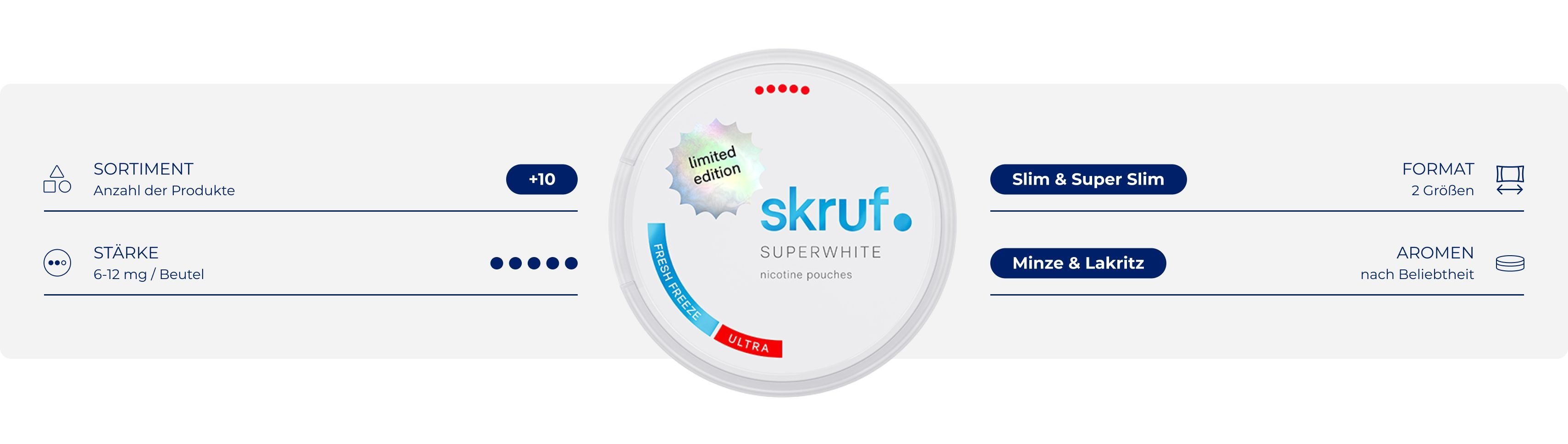 skruf Superwhite Marken Produktdetails AT 