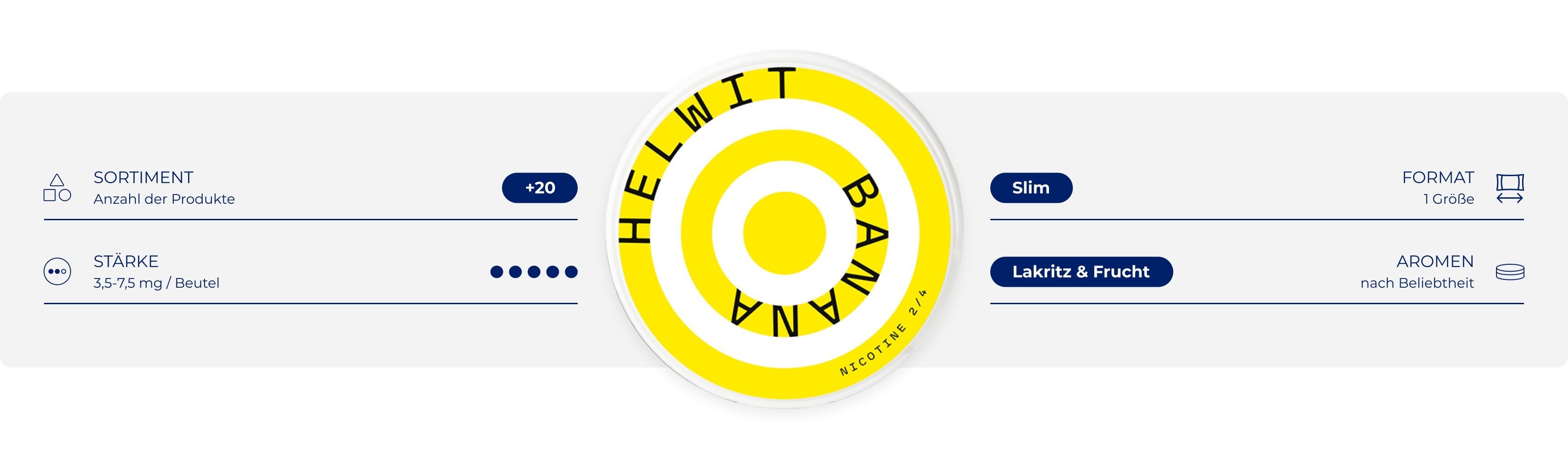 Helwit Marken Produktdetails