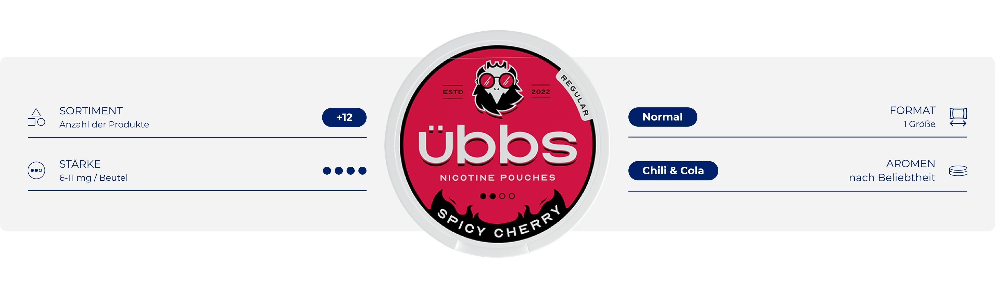 Übbs Nicotine Pouches Marken Produktdetails