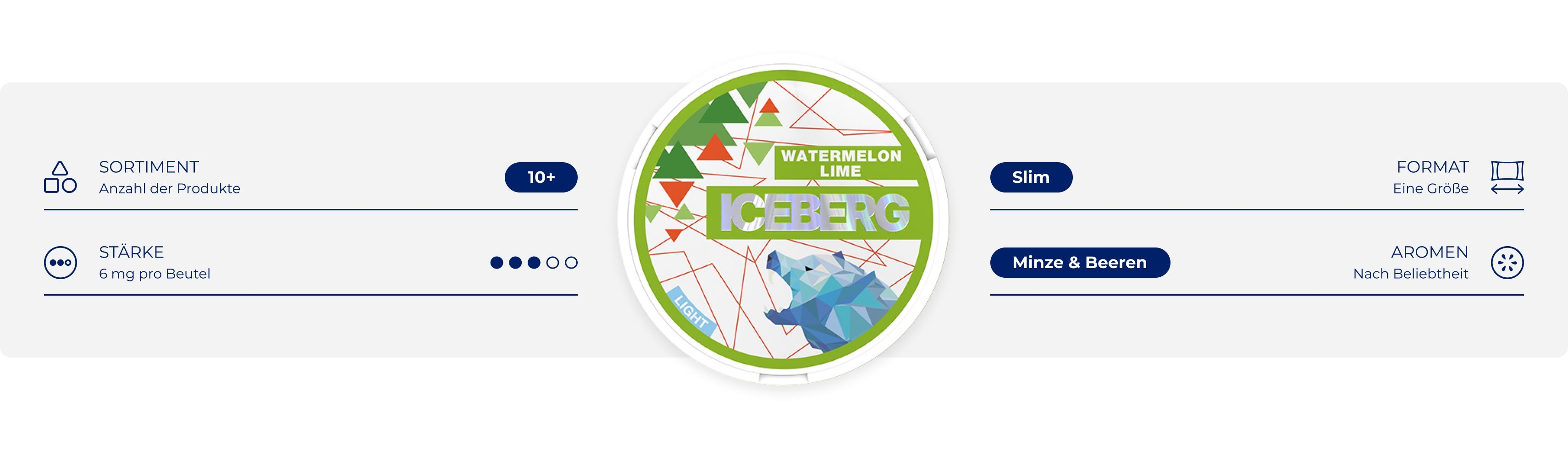 Iceberg Snus Details