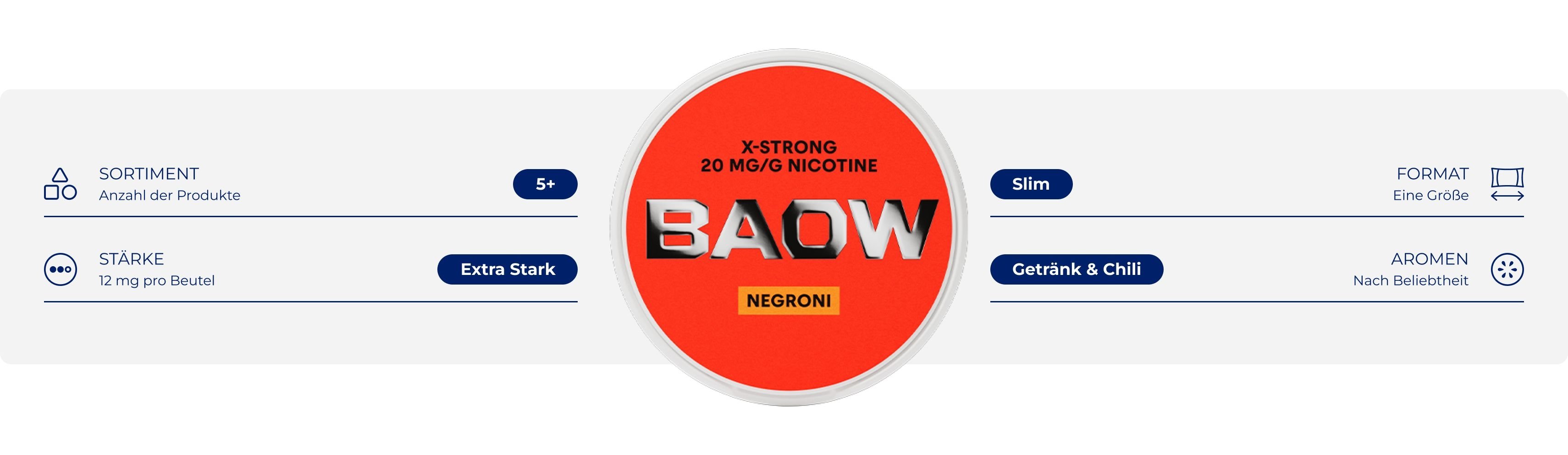 BAOW Markeninfo
