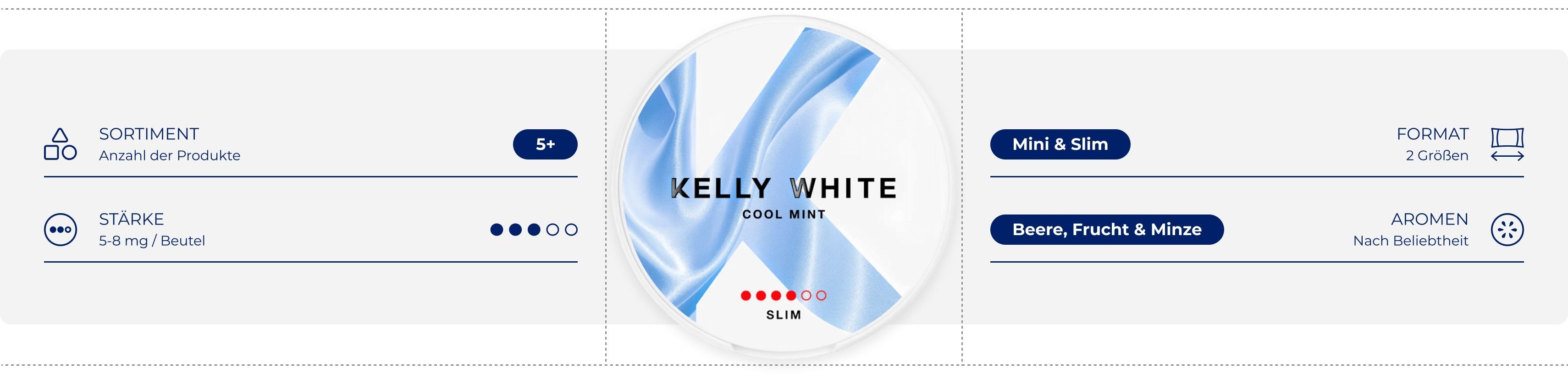 kelly white nikotinbeutel produktdetails