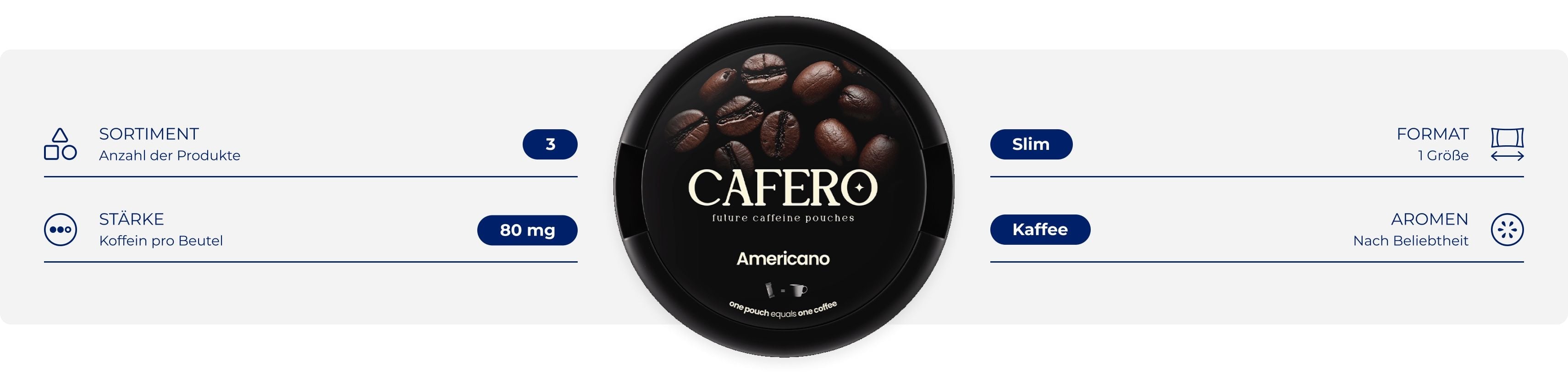 Cafero Marken Details