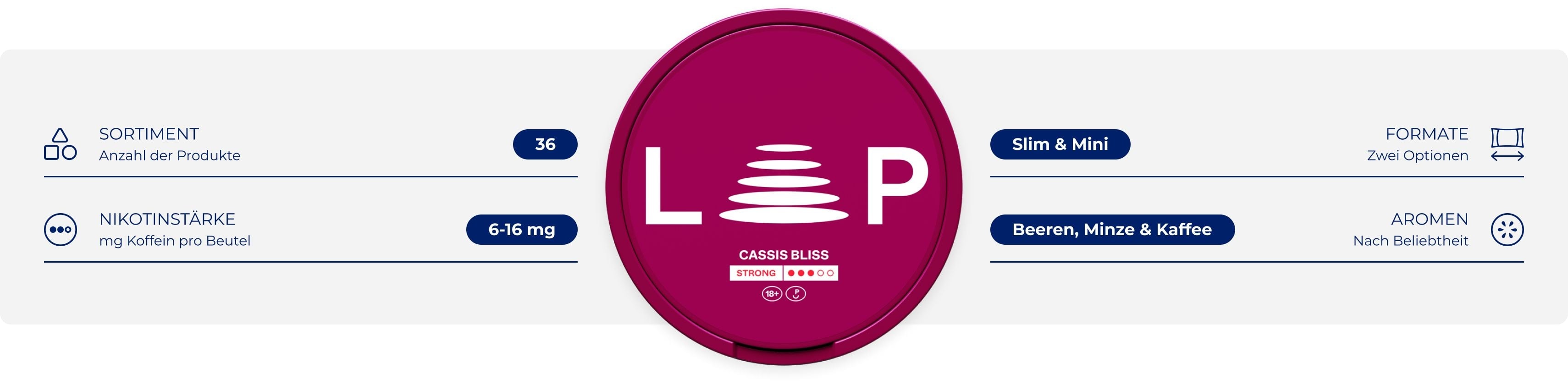 LOOP Snus Marken Produktdetails