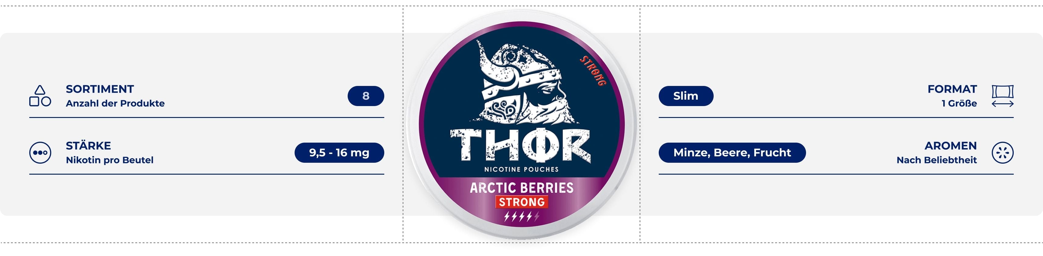 Thor Marken und Produkt Details Banner