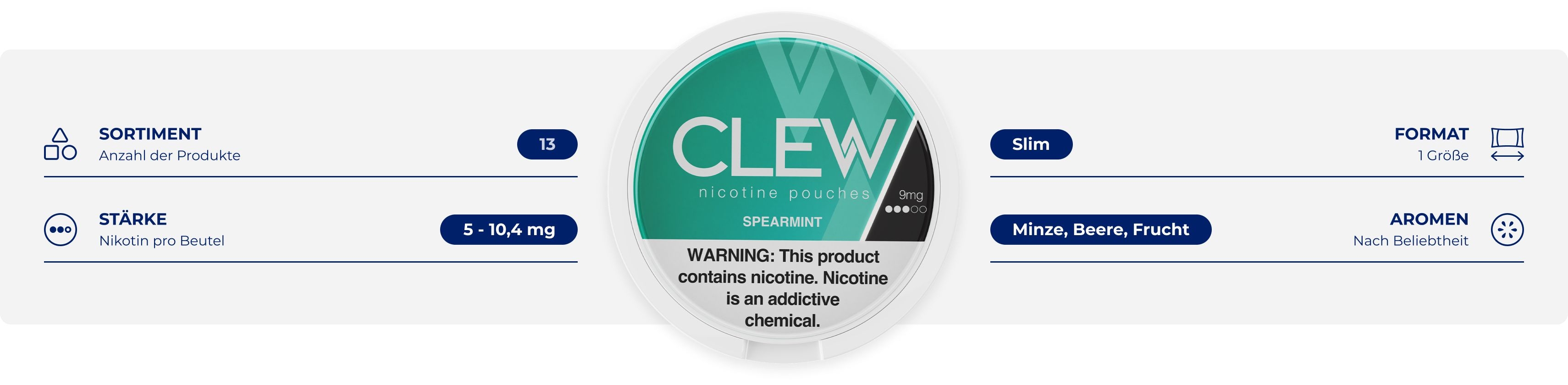 CLEW Snus Marken- und Produktdetails Banner