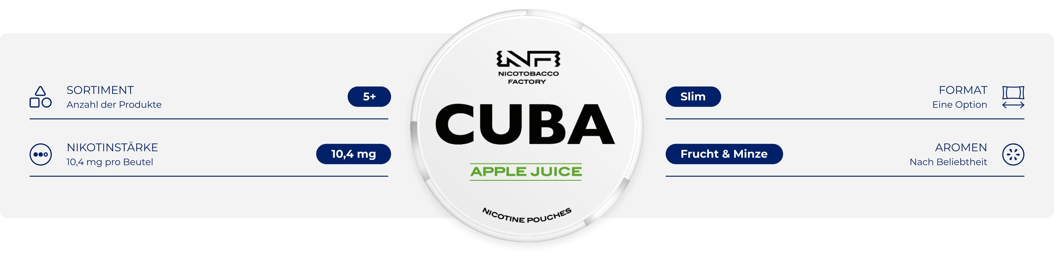 Brandinfografik Cuba