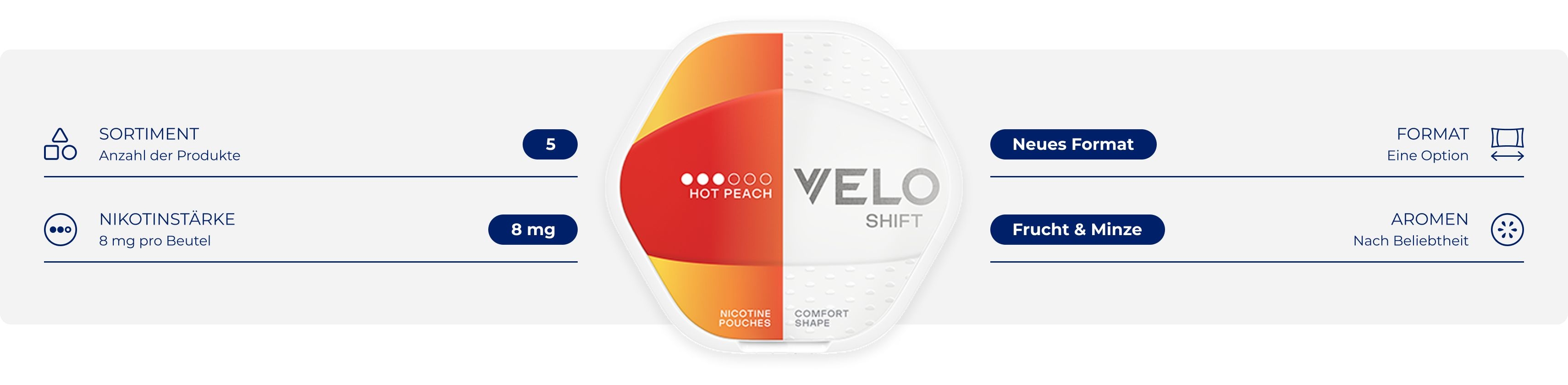 Velo Shift Brand Banner
