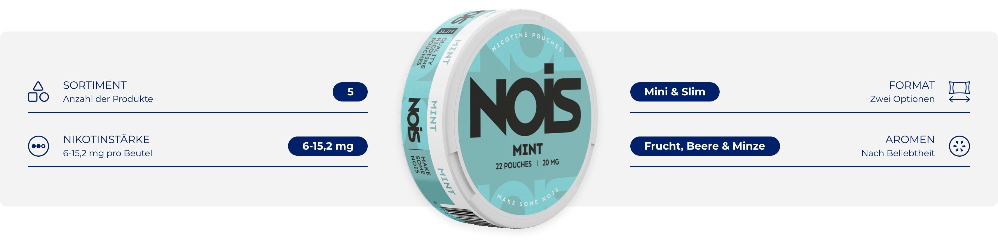 NOIS Produktdetails