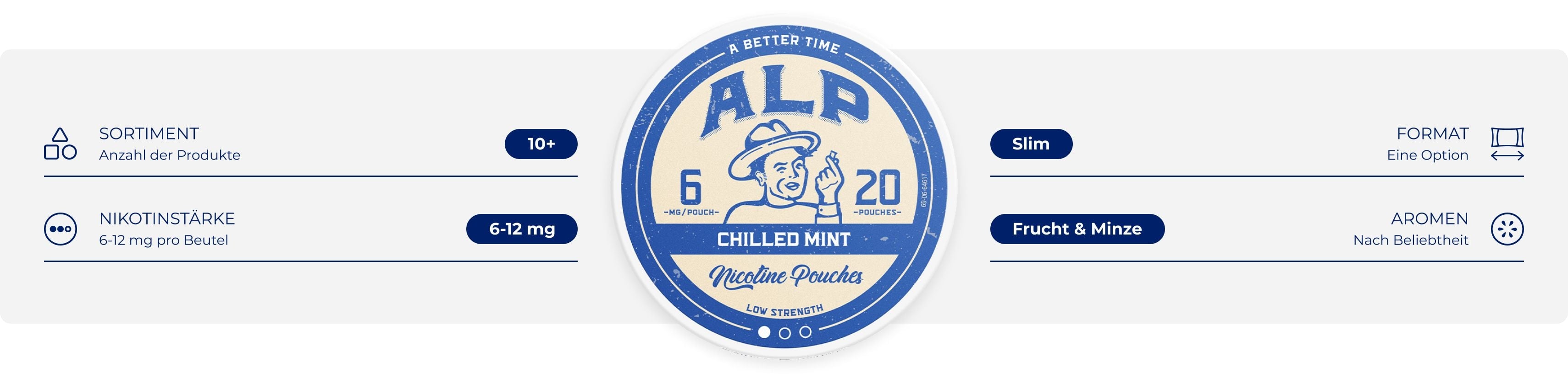 ALP Snus Produktinformation