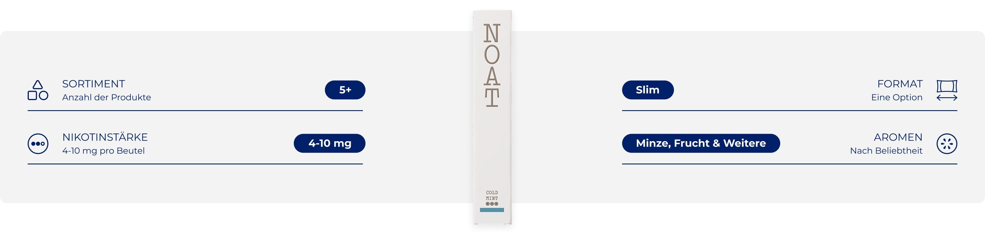 NOAT Produktdetails