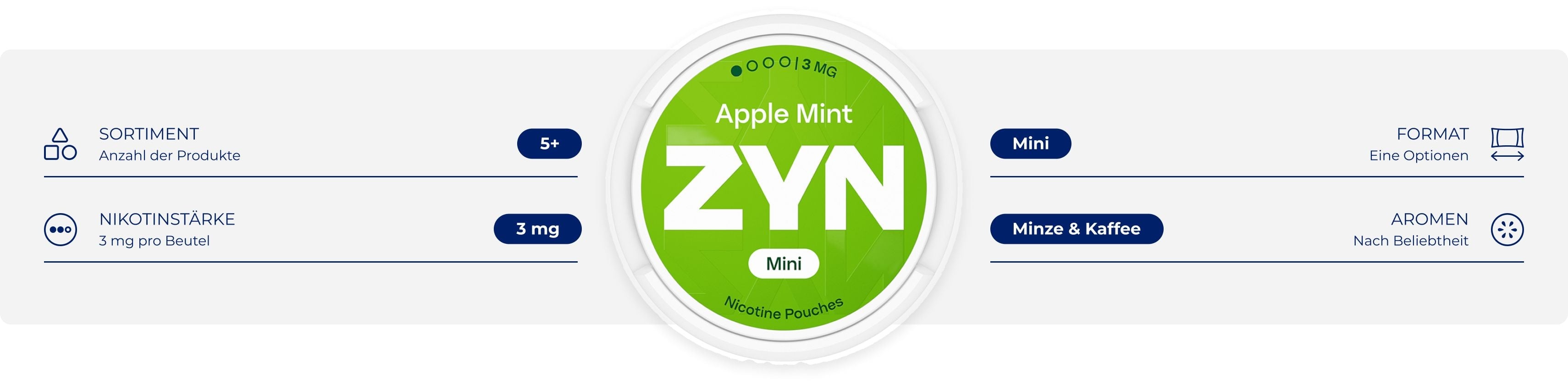 Infografik ZYN 3 mg
