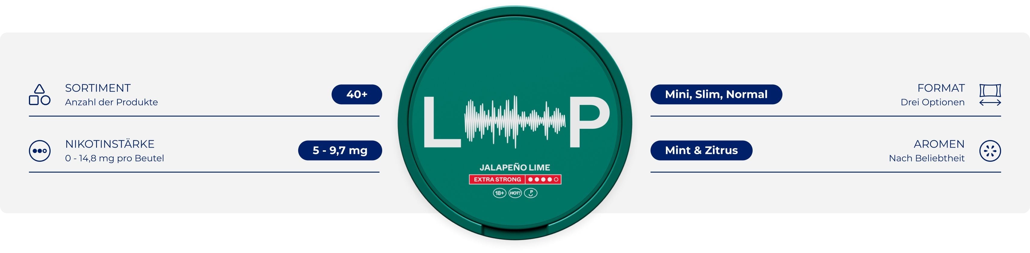 LOOP Snus Marken Produktdetails