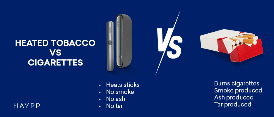 Heated Tobacco vs Traditional Cigarettes