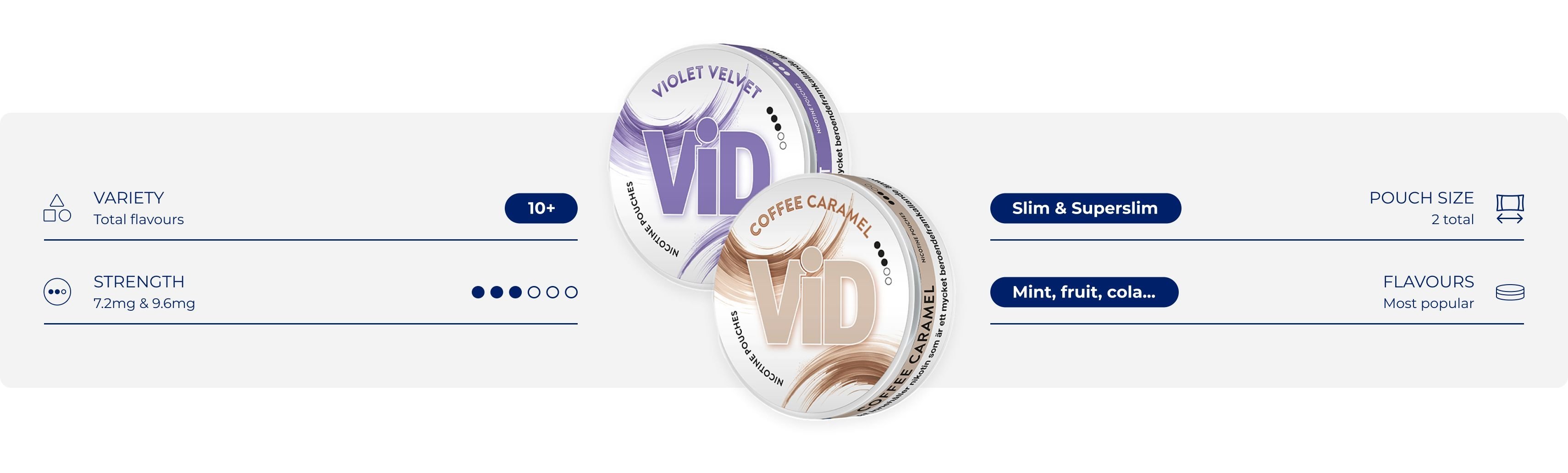 About VID - Learn about the brand