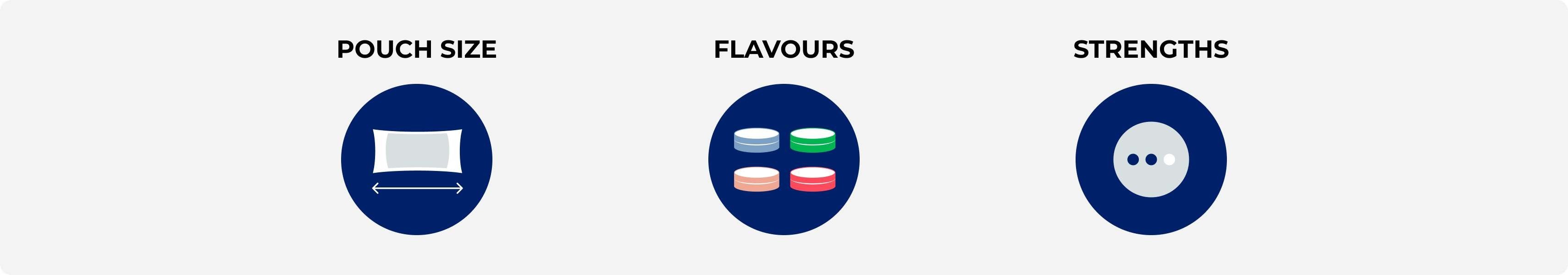 Find Your Choice of XQS Snus