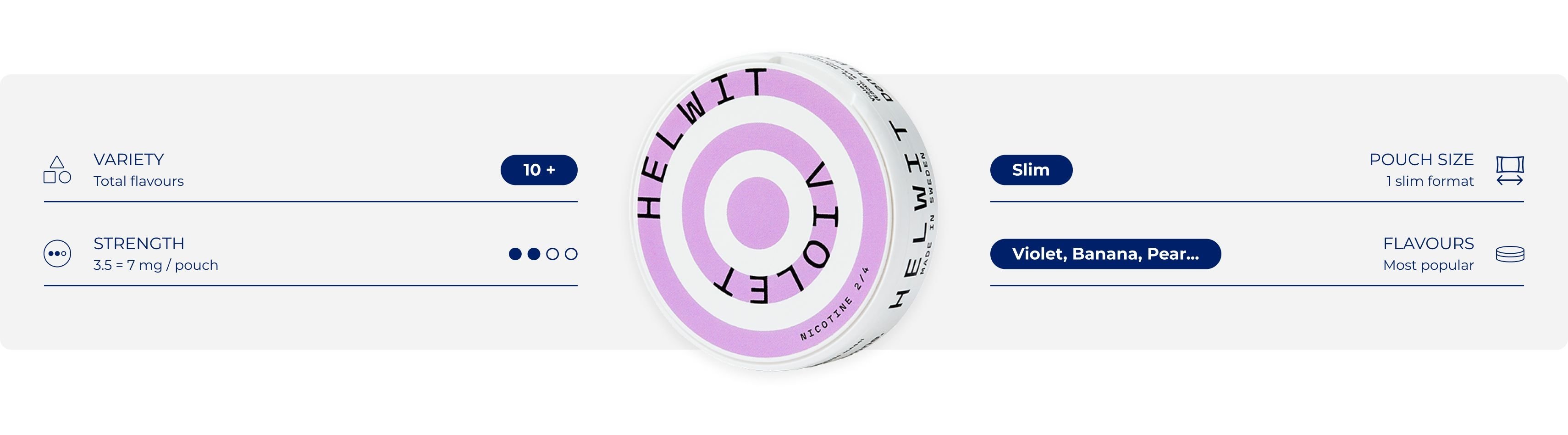 about helwit - learn about the brand