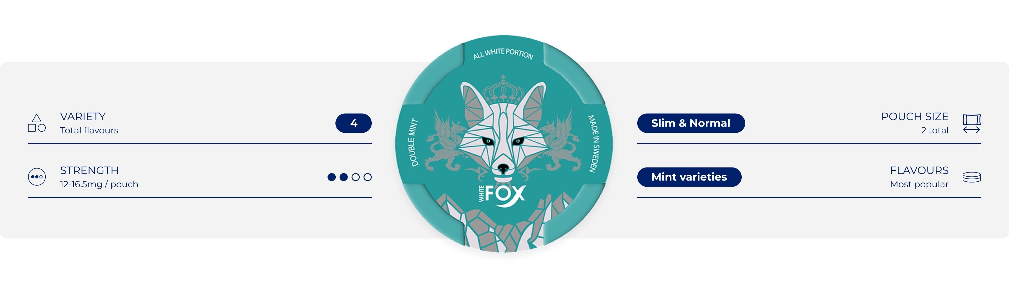 About White Fox - Learn about the brand