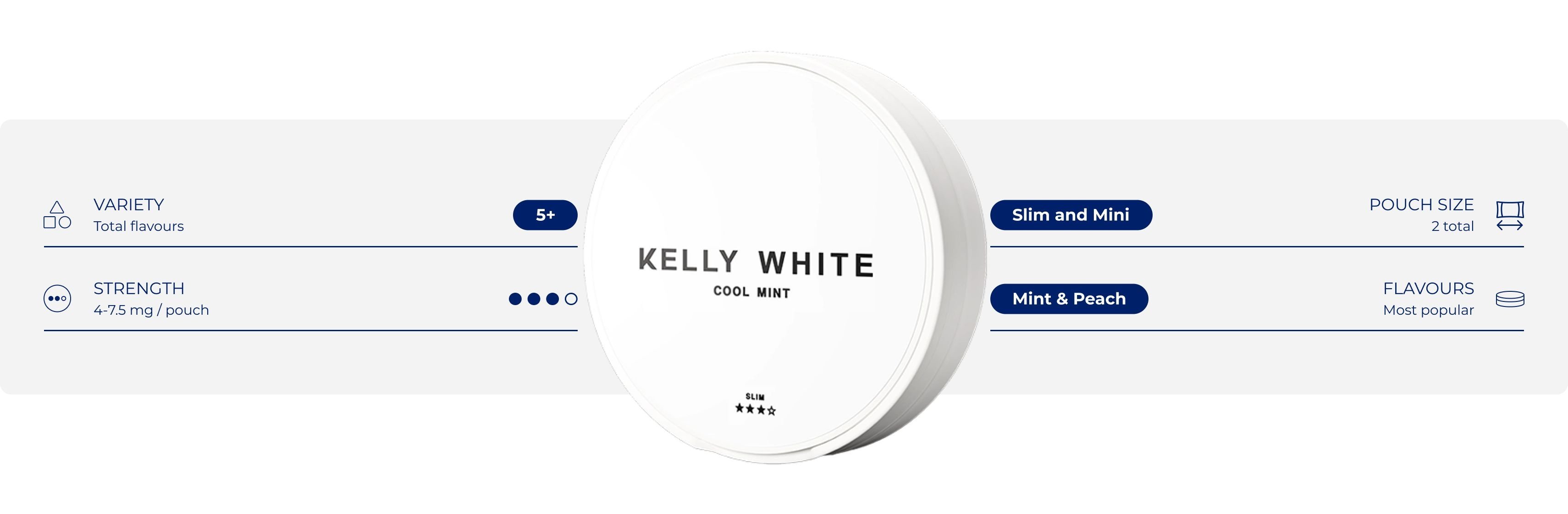 Kelly White - Learn about the brand