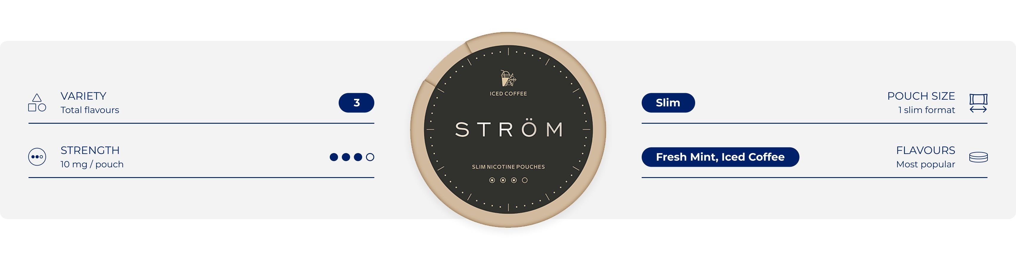 About Ström - Learn about the brand