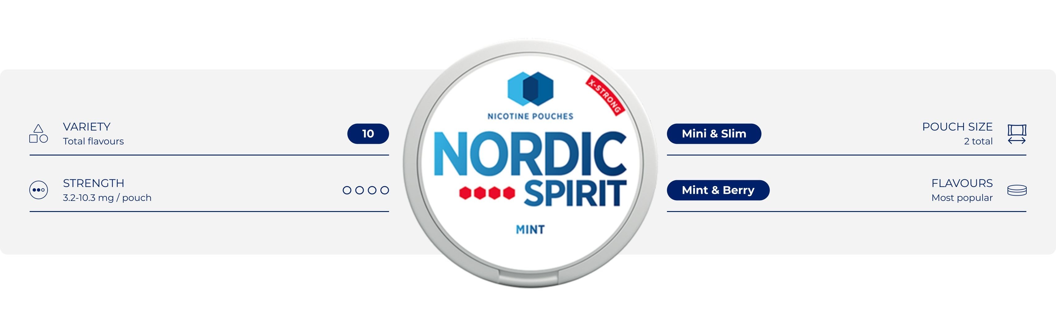 About the brand - Nordic Spirit UK