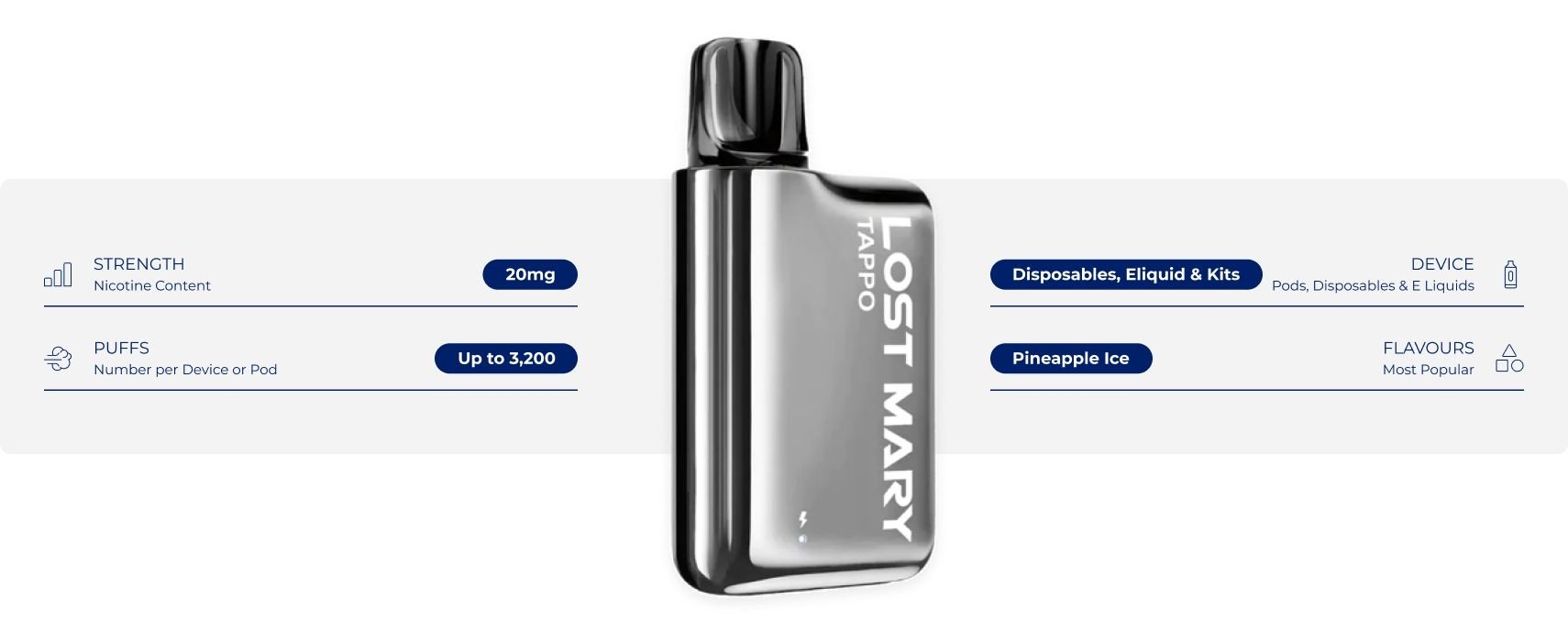 About Lost Mary Vape - Haypp UK