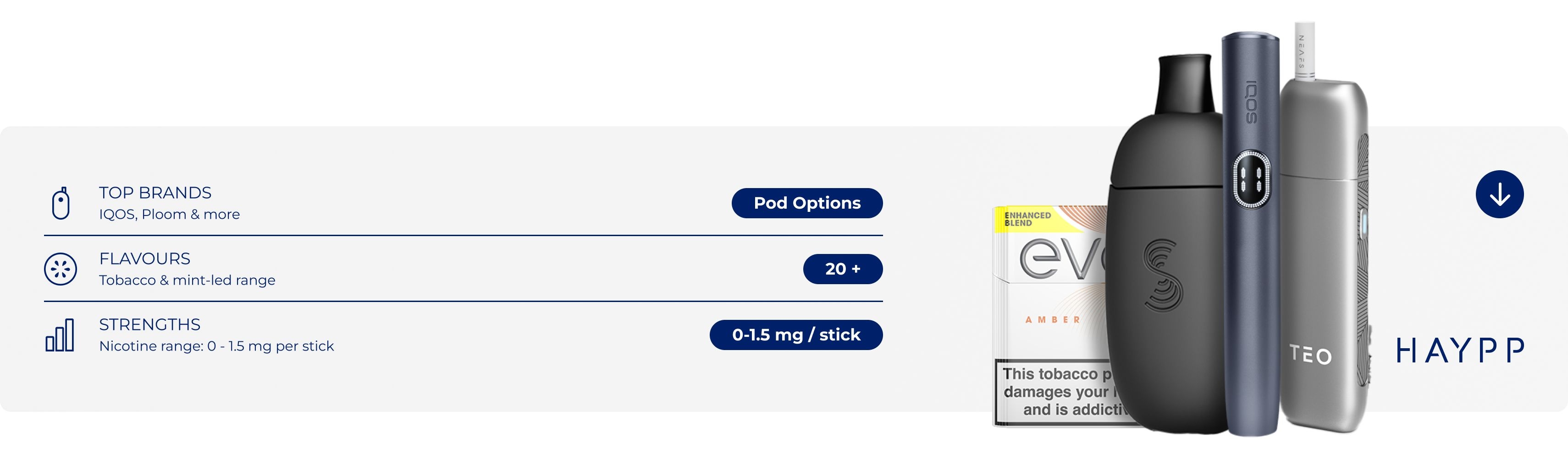 Heated tobacco category
