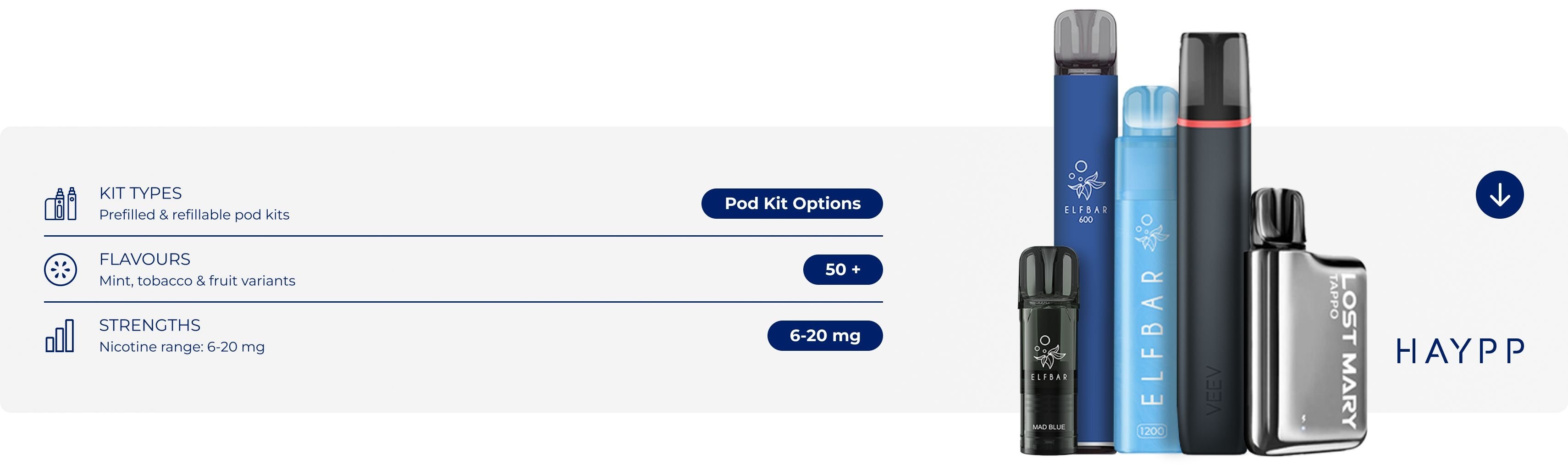 Vape kits category