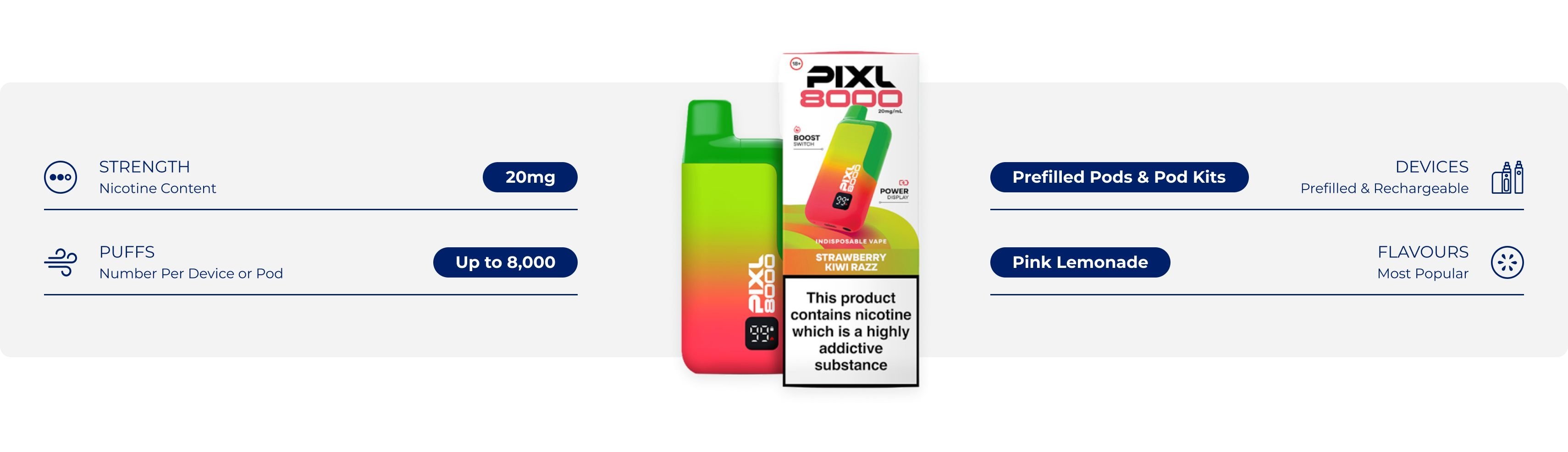 About PIXL - Haypp UK