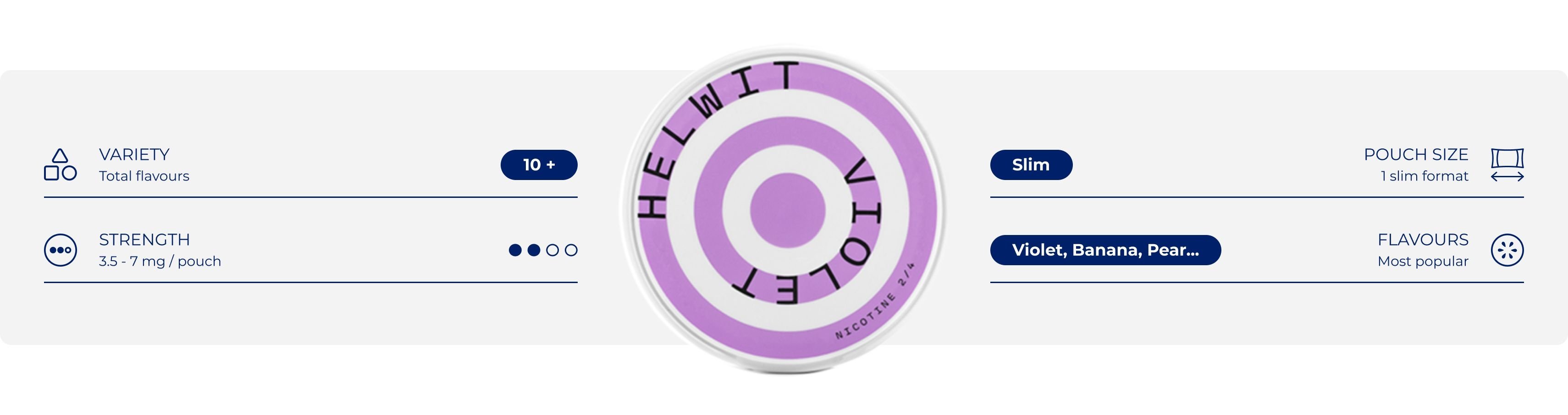 about helwit - learn about the brand