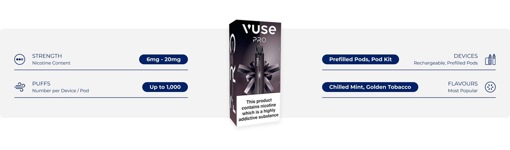 About Vuse Vape - Haypp UK