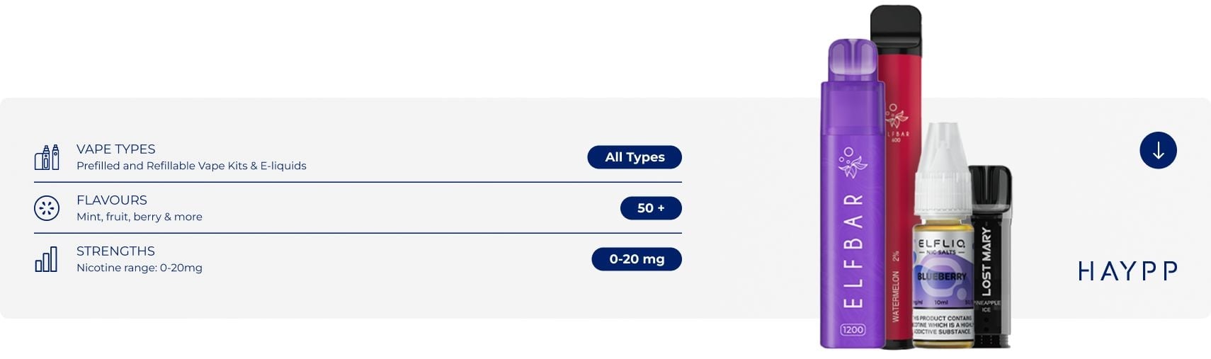 About Vape Products - Haypp UK
