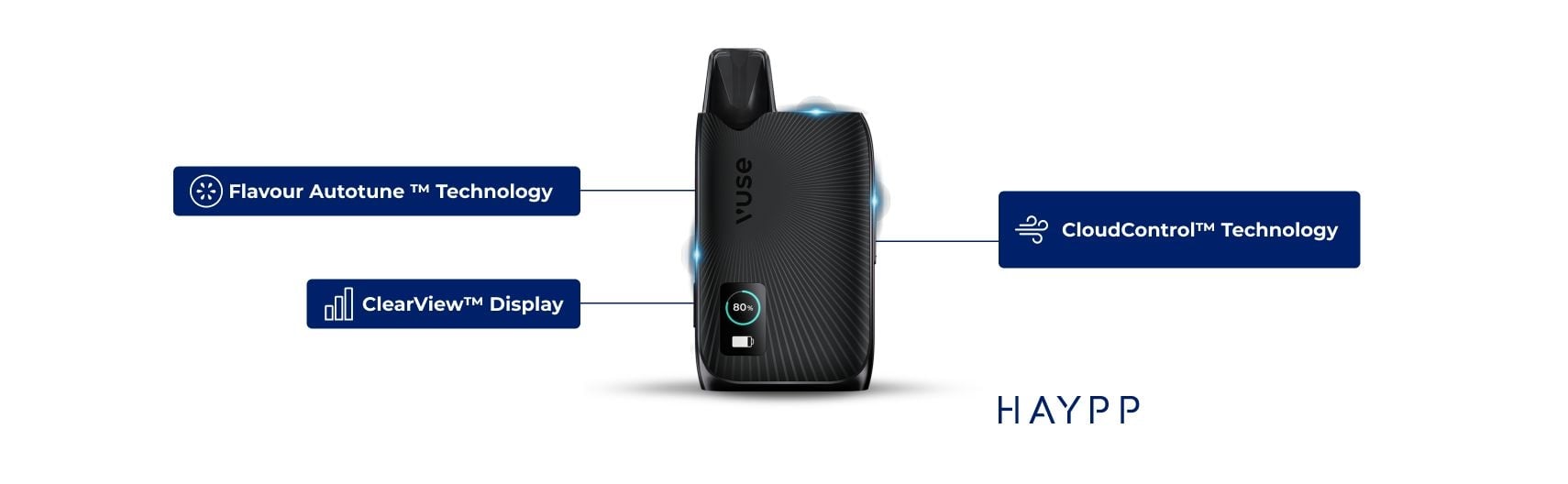 Vuse Ultra Features - Haypp UK
