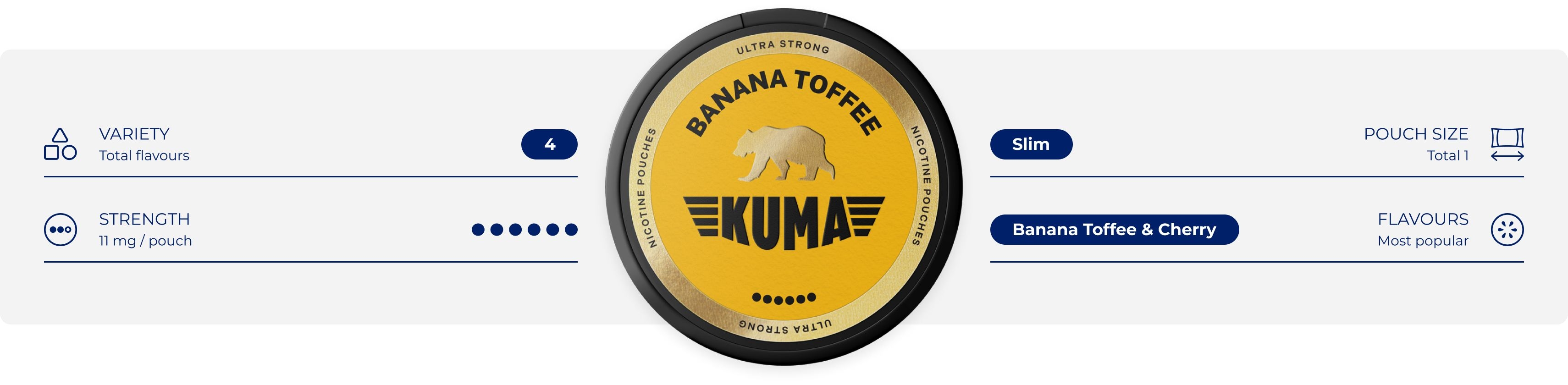 KUMA Banana Toffee Nicotine Pouches