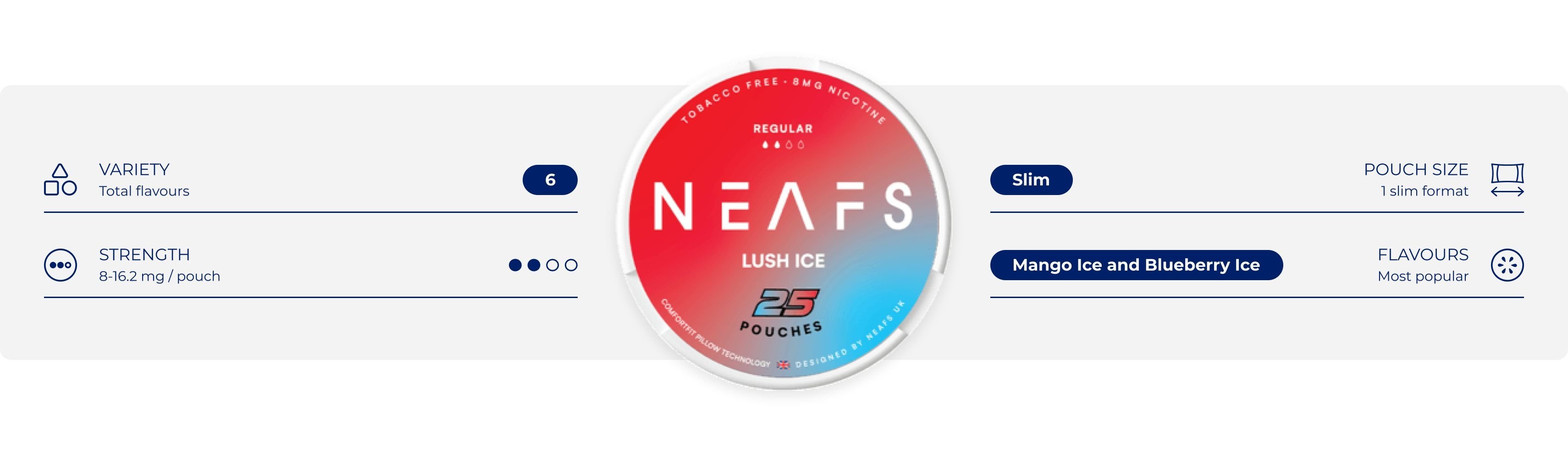 about neafs nicotine pouches - learn about the brand