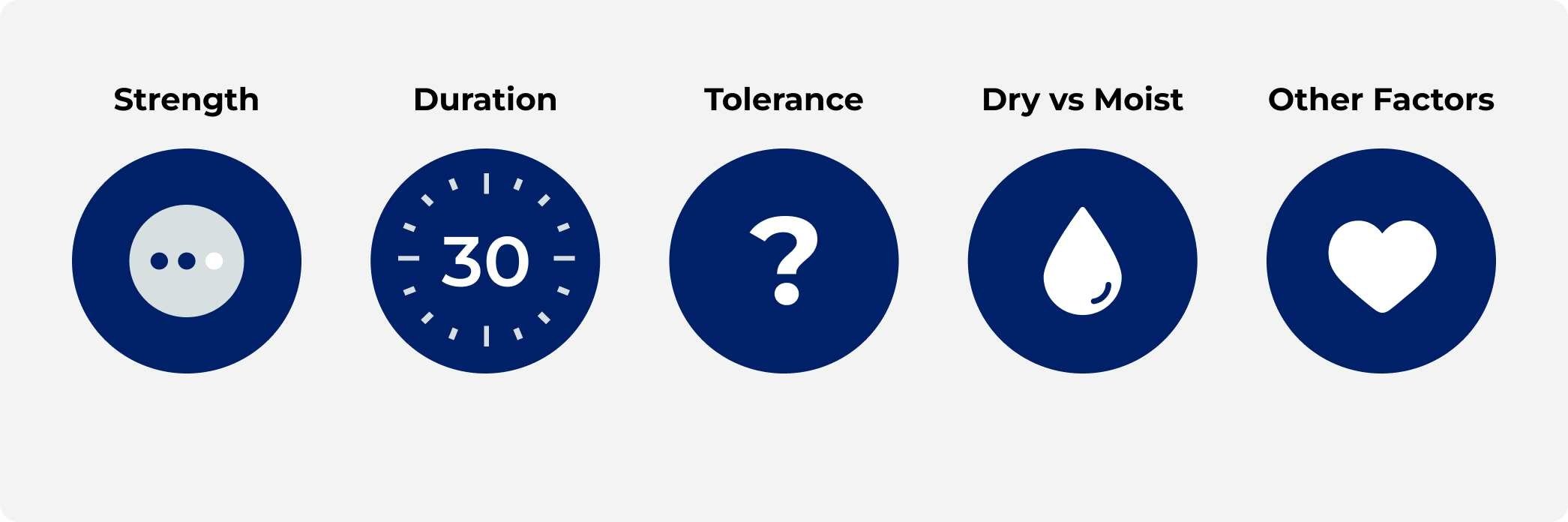 factors influencing how many nicotine pouches a day