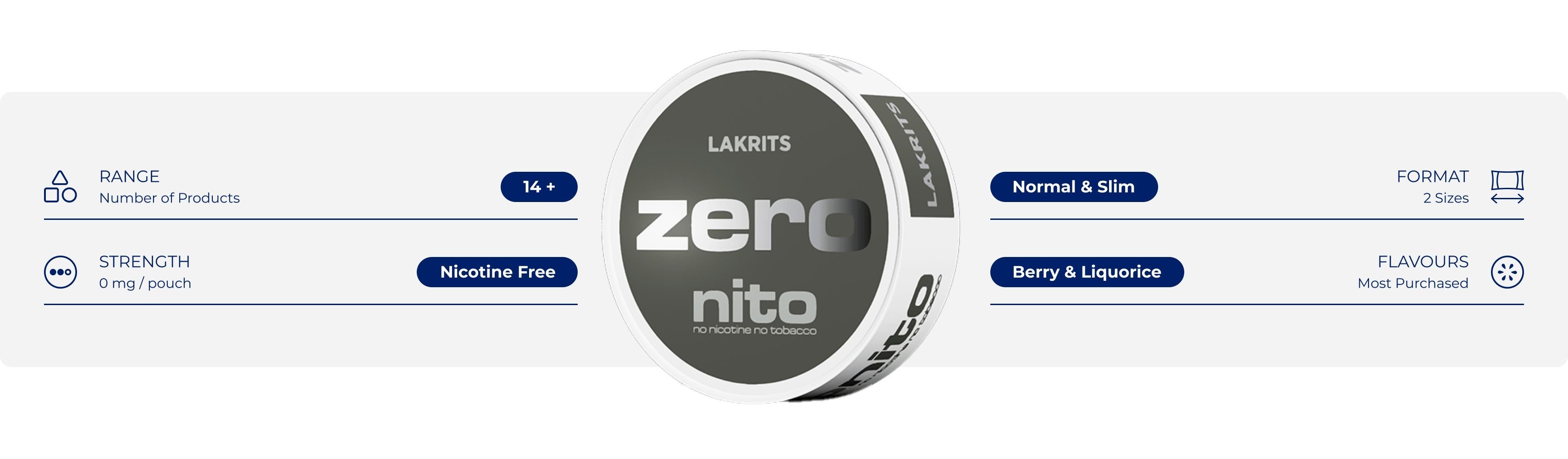 About Zeronito - Haypp UK