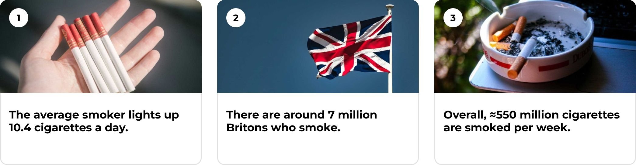 Infographic indicating how many cigarettes Britons smoke per yer
