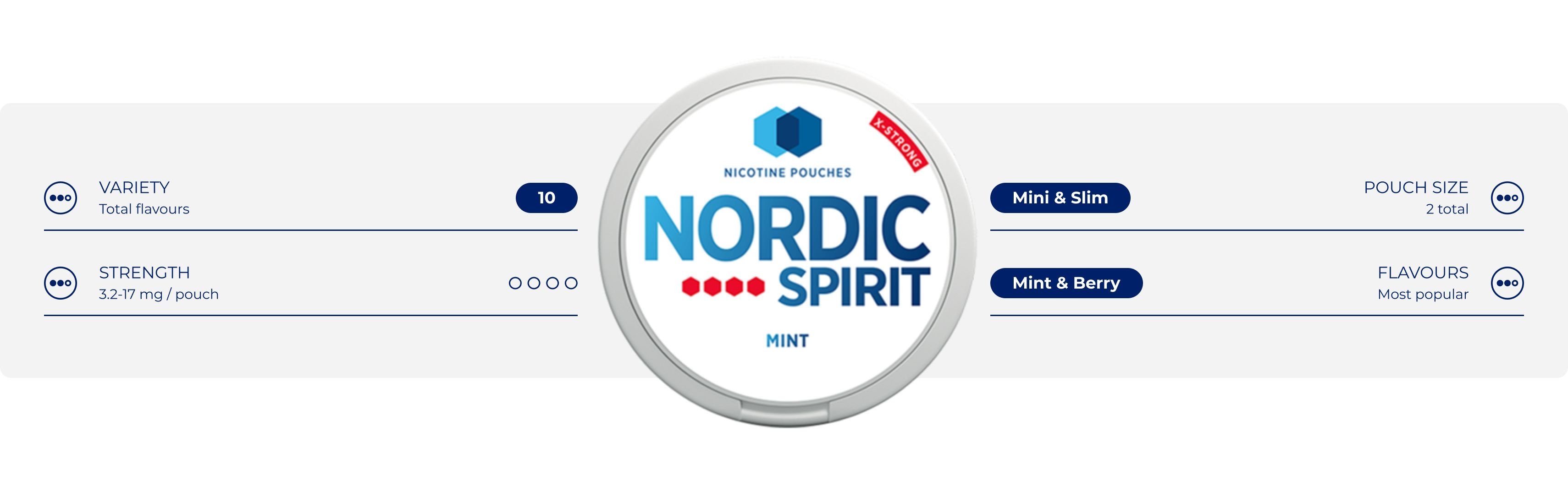 About the brand - Nordic Spirit UK