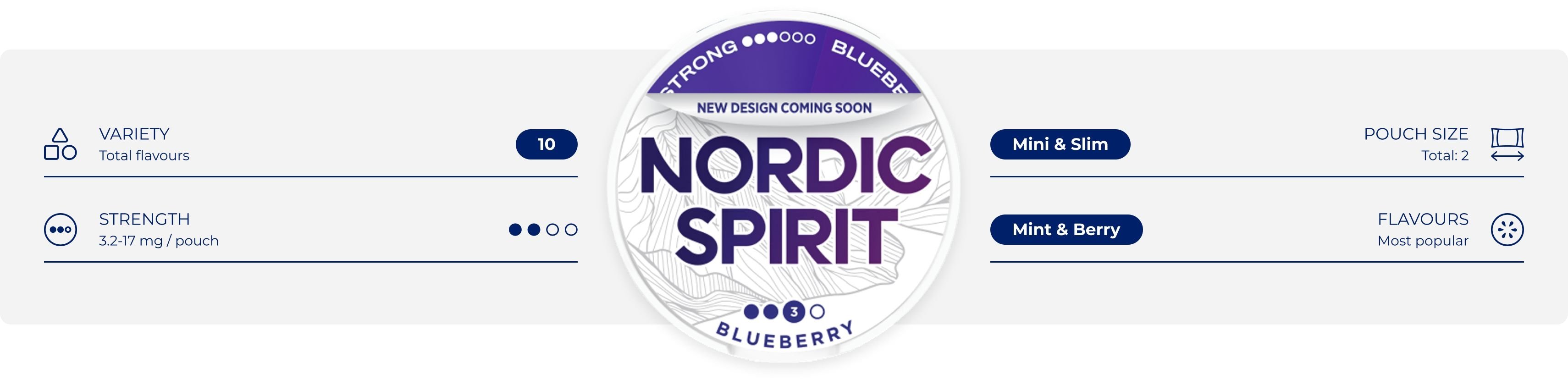 About the brand - Nordic Spirit UK