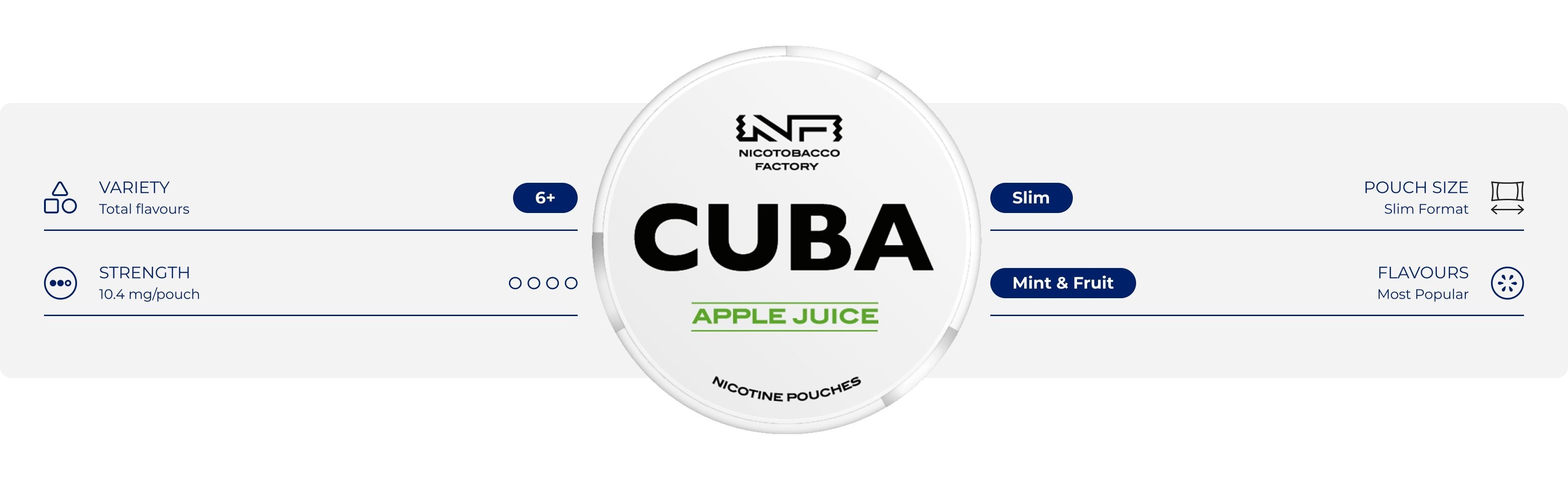 About CUBA Snus - Haypp UK