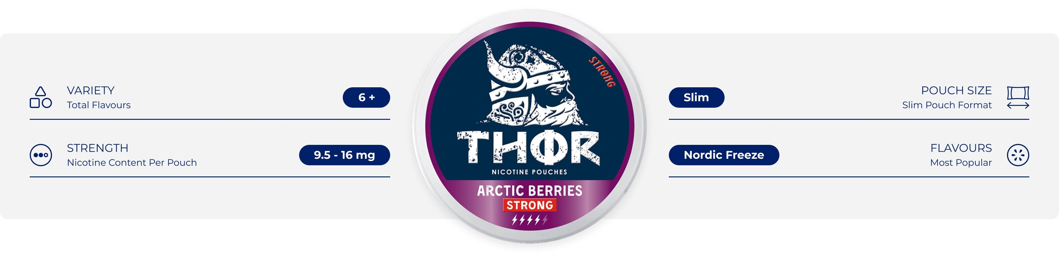 About Thor Snus - Haypp UK