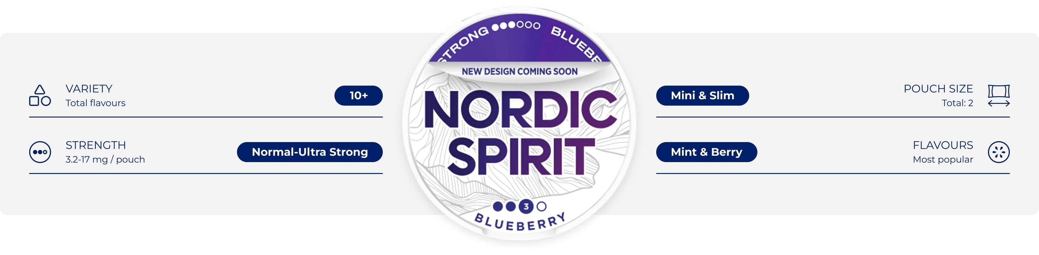 About the brand - Nordic Spirit UK flavour, strength, and pouch format options
