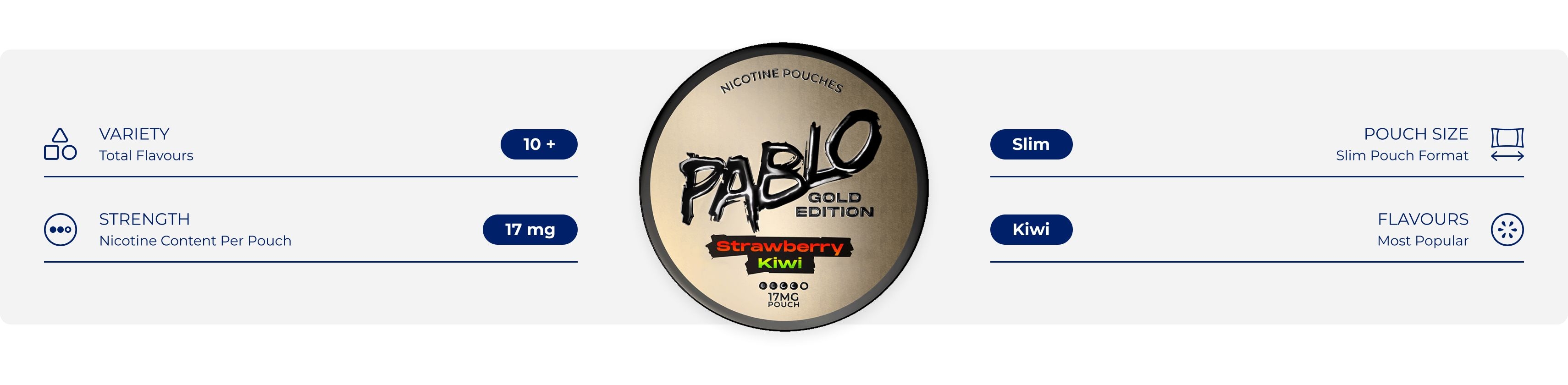 About Pablo Snus - Haypp UK