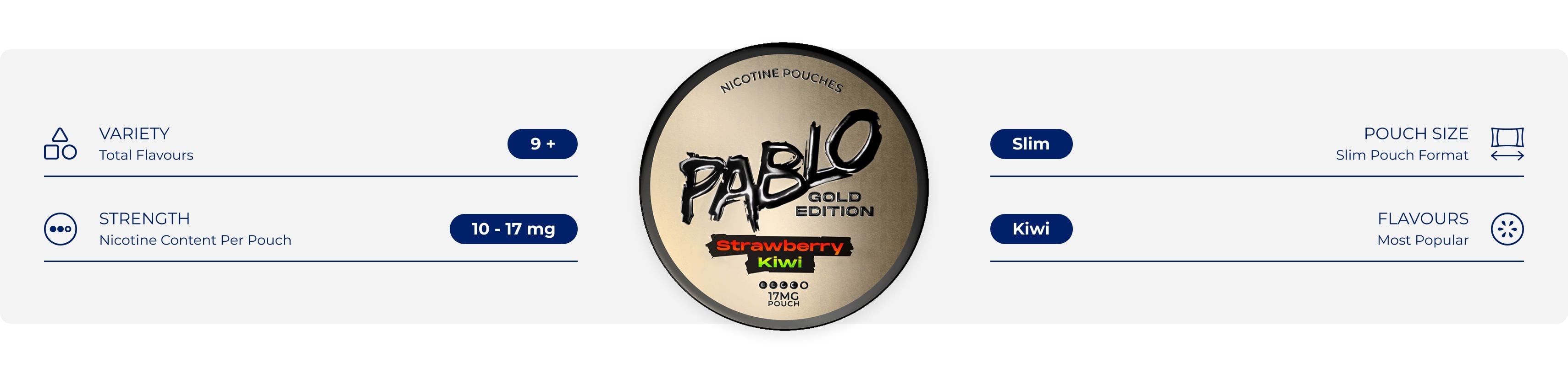 About Pablo Snus - Haypp UK