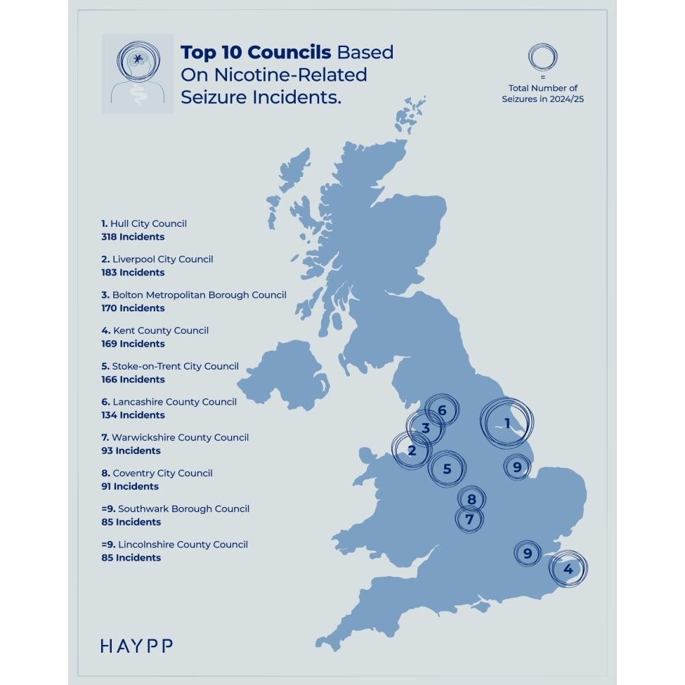 A UK mpa indicating the top 10 spots of nicotine product seizure