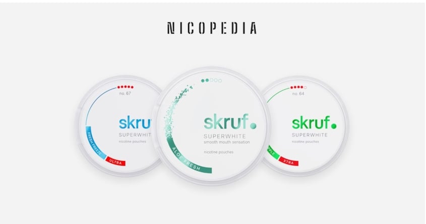 Skruf Nicotine Pouches Review - Haypp UK