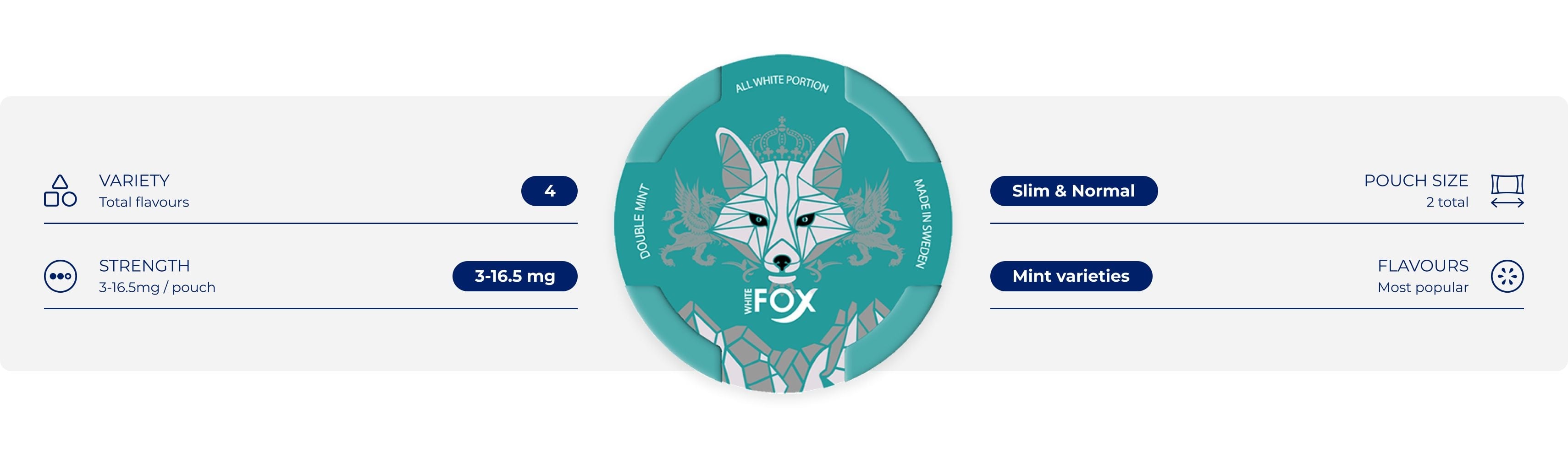 About White Fox - Learn about the brand