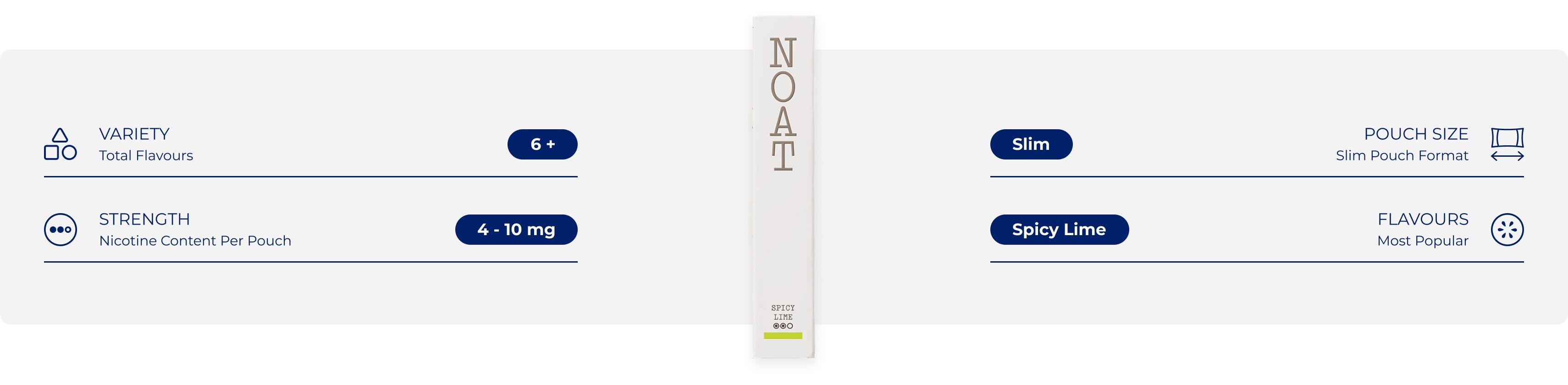 About NOAT - Haypp UK