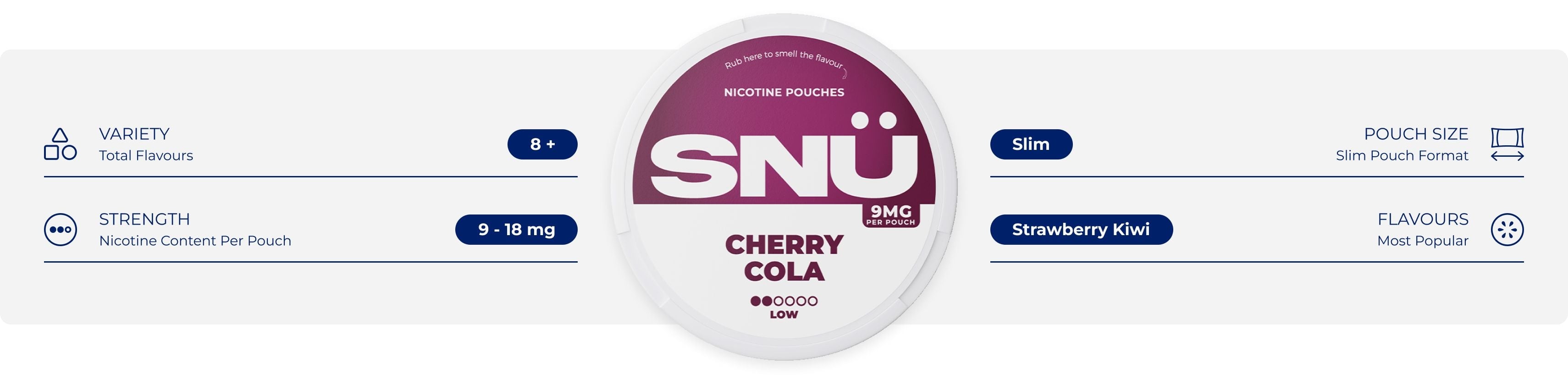 About SNU - Haypp UK